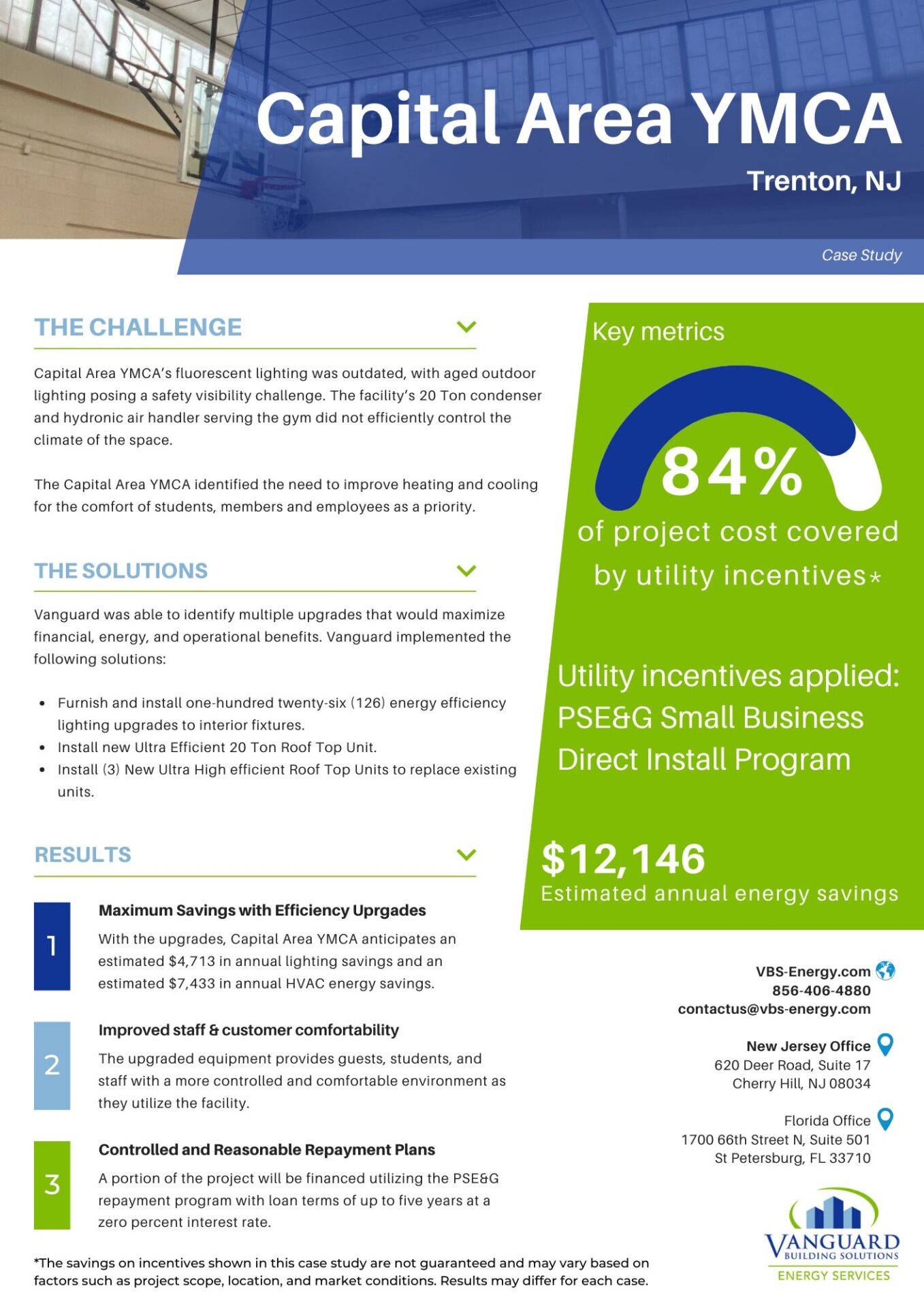Case Study - YMCA Capital Area Case Study - YMCA Capital Area